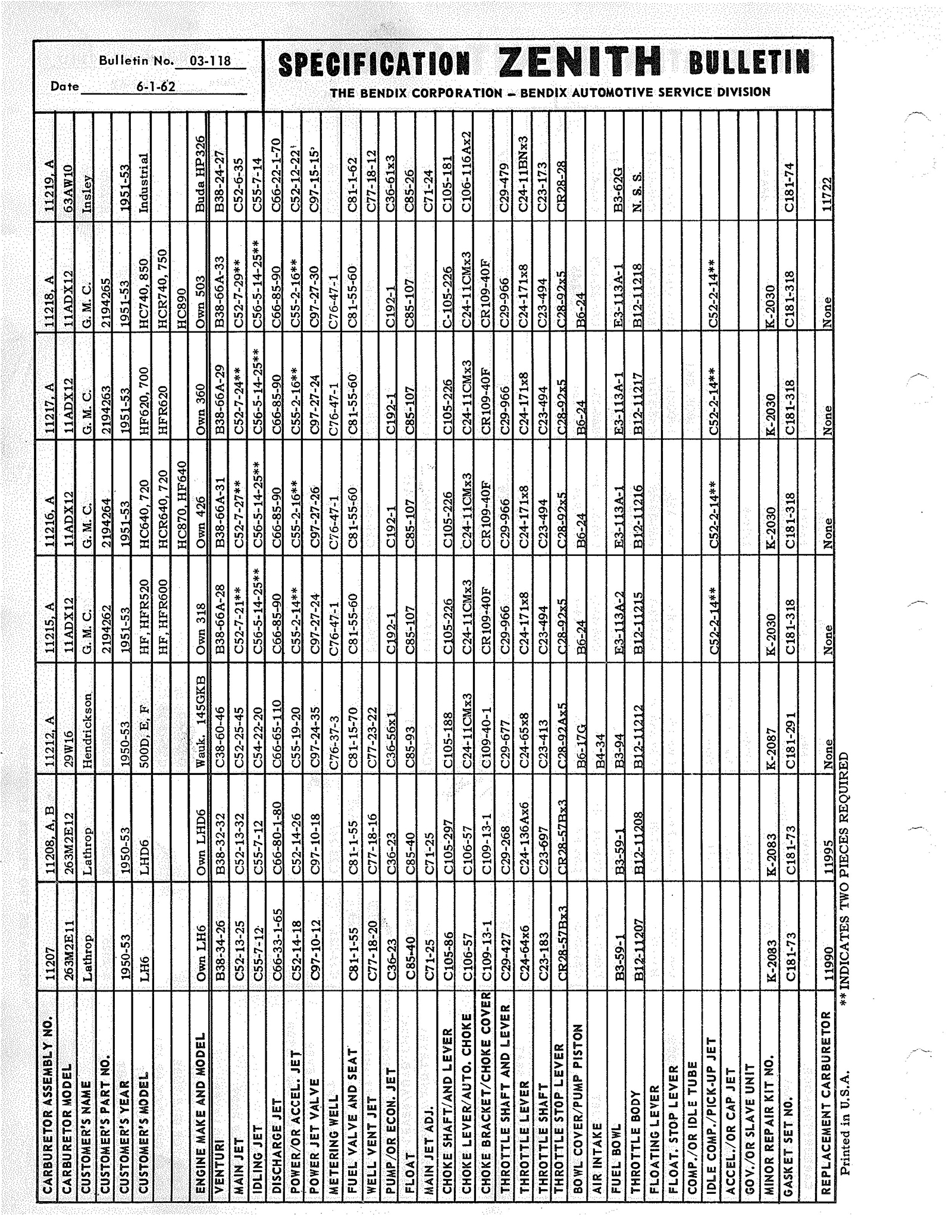 n_Zenith Carb Specifications 117.jpg